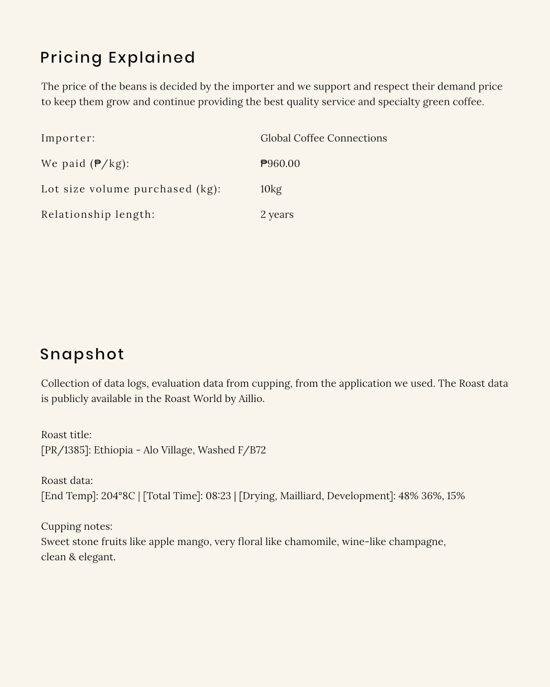 Ethiopia - Alo Village, Washed