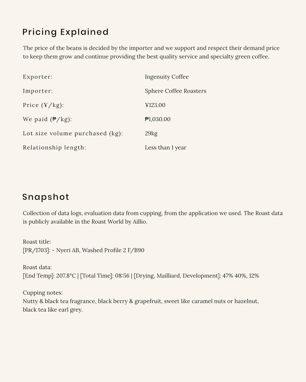 Kenya - Giakanja, Washed