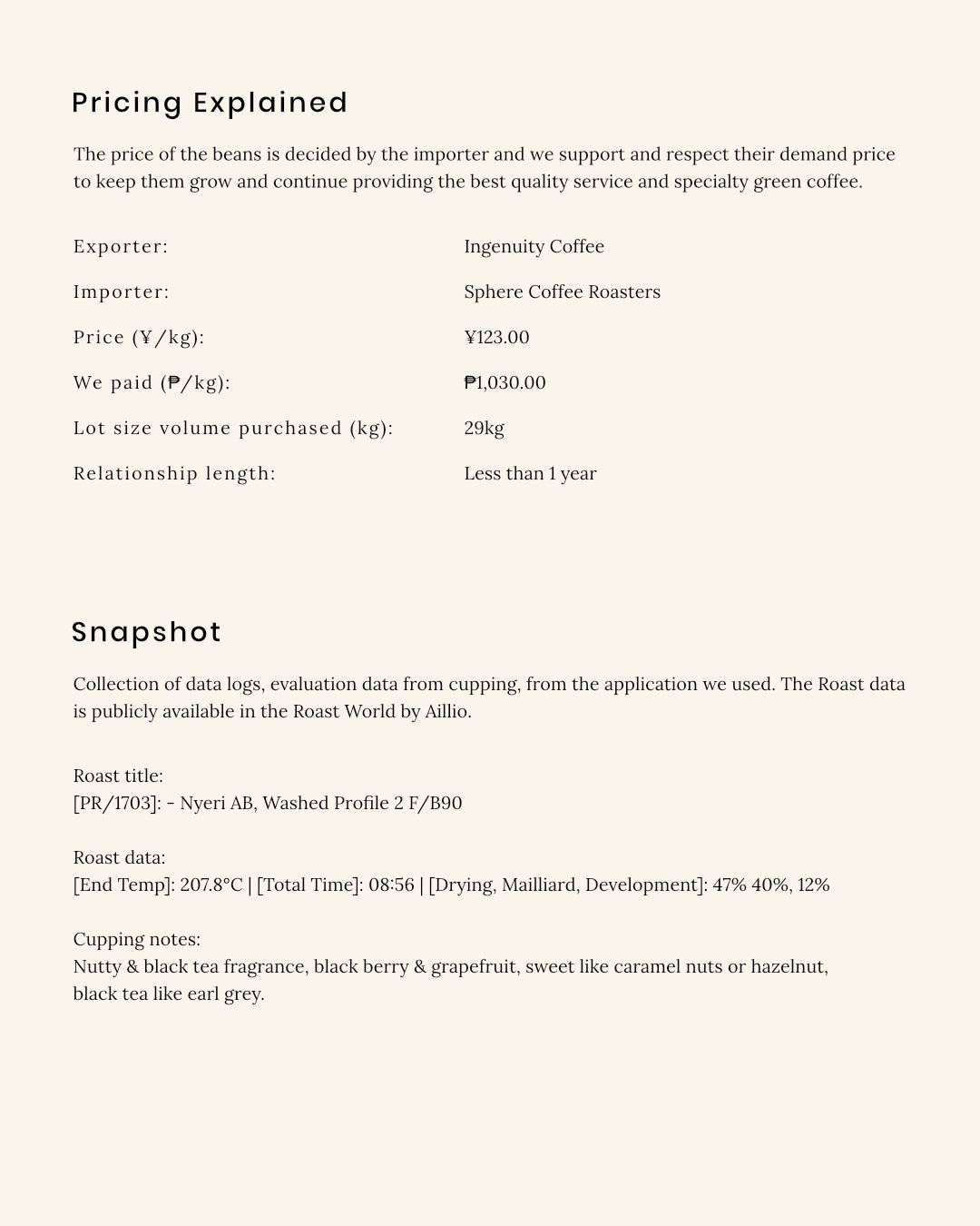 Kenya - Giakanja, Washed